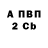 Бутират вода Geri Mihailova